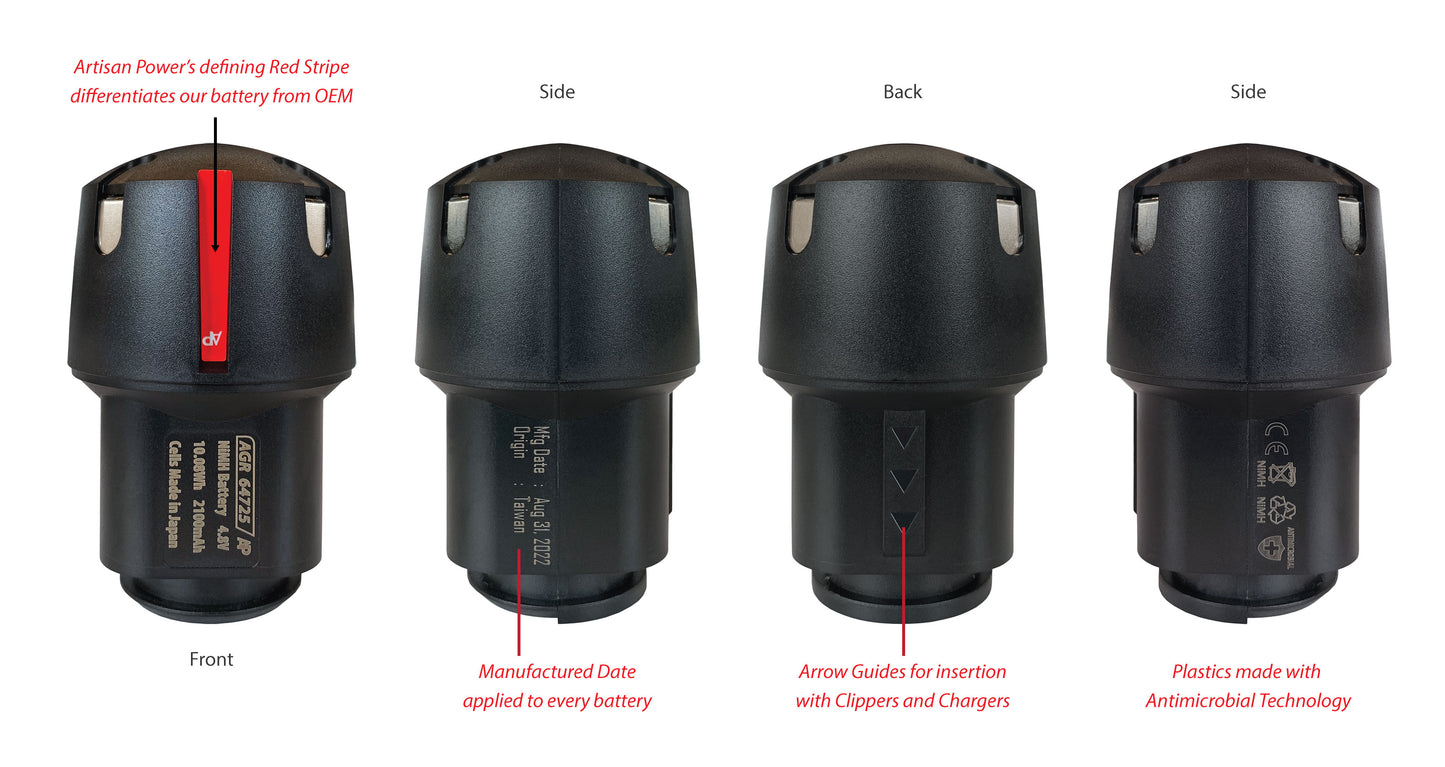 2-Pack: Andis PowerGroom AGR and BGR Series Clippers Replacement Battery