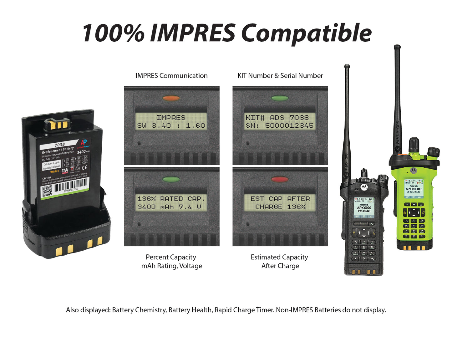 Motorola APX7000, APX6000 & SRX2200 IMPRES Replacement Battery (3400 mAh)
