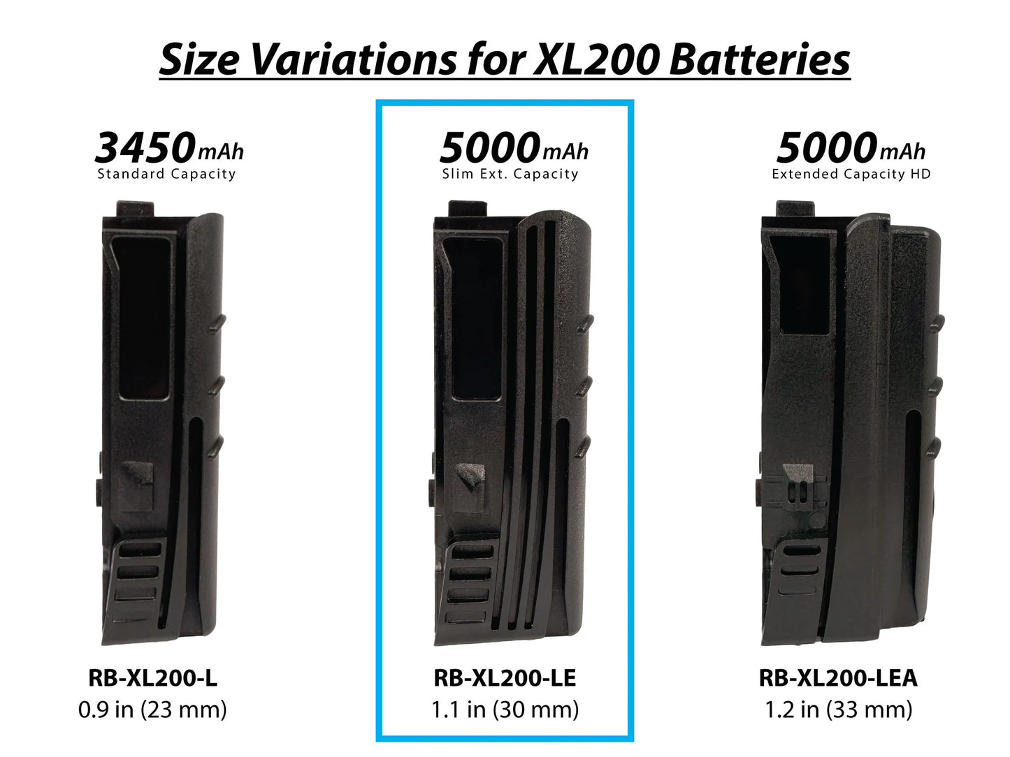 Replacement Battery for Harris XL-200P Radios (extended capacity)