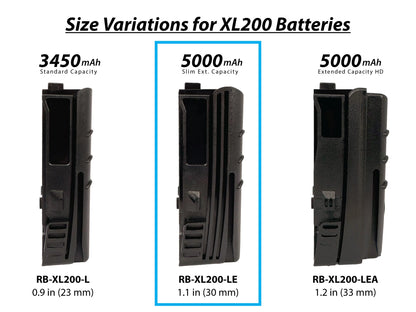 Replacement Battery for Harris XL-200P Radios (extended capacity)