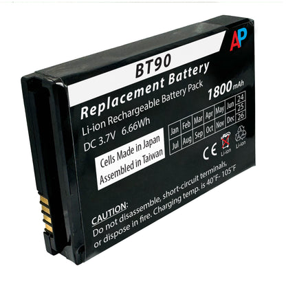 Motorola CLP1060, CLP1040, and CLP1010 Replacement Battery (1800 mAh)