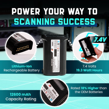 Motorola & Symbol MC9090-G and MC9090-K Series Scanners Replacement Battery