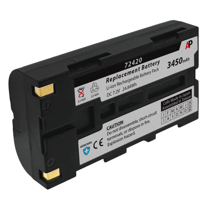 Replacement Battery for Welch Allyn SureSight 140 Series Vision Tester Screener