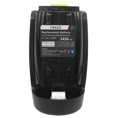 Andis Supra ZR II and Pulse ZR II Clippers - Replaces 79025 and DBLC-2 Replacement Battery