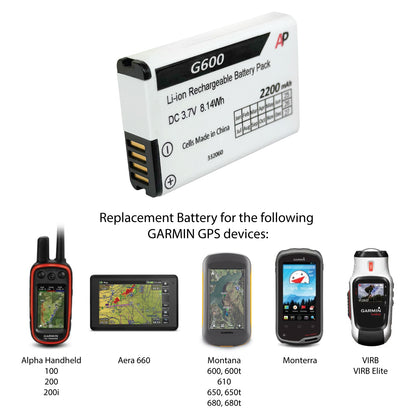 Garmin Alpha Handheld (100, 200), Aera 660, Montana (600, 610, 650, 680), Monterra, and VIRB Replacement Battery