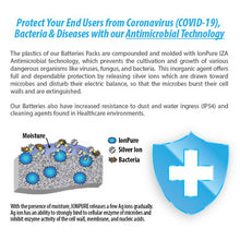 Intermec / Norand CK60 and CK61 Scanner. Replacement Battery. 2600 mAh