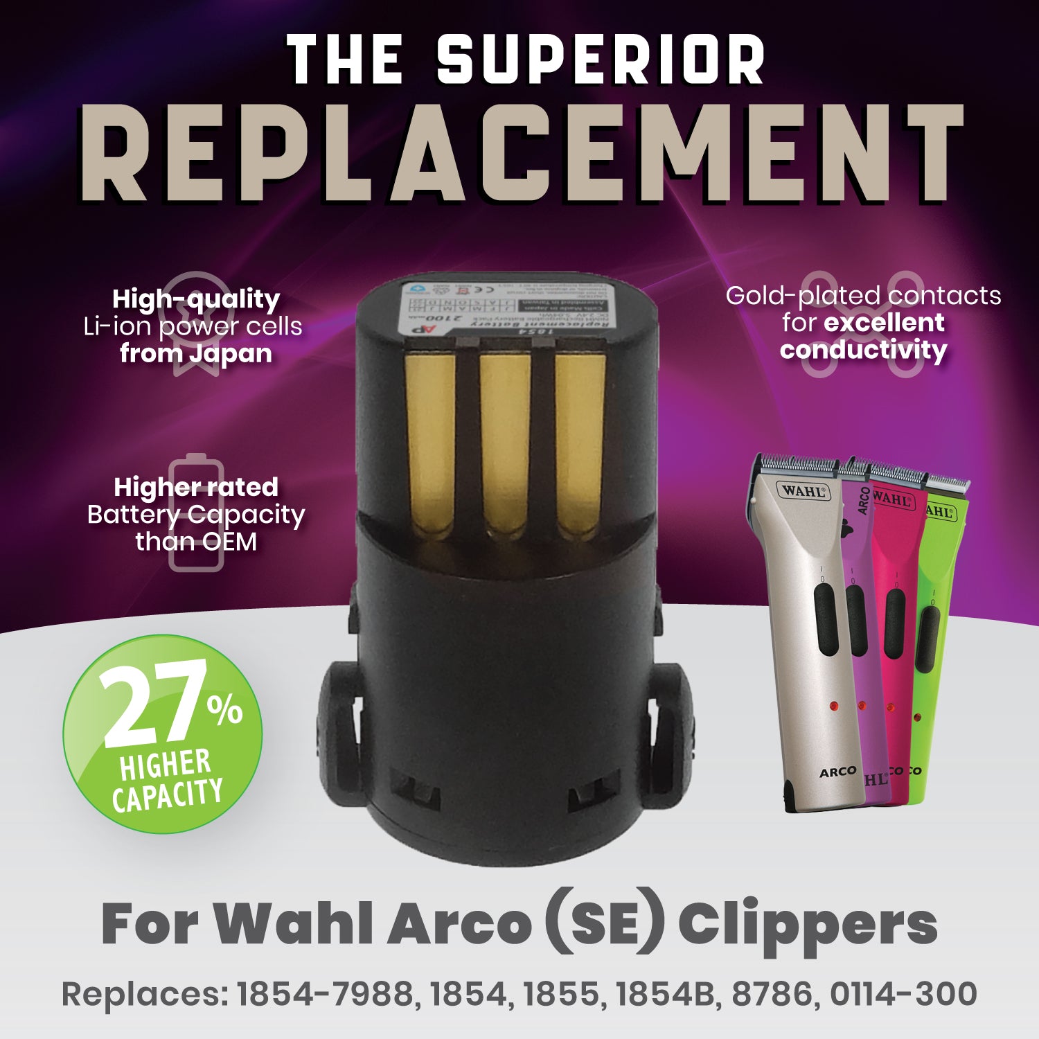Wahl Arco Replacement Battery 2100mAh NiMH | Artisan Power