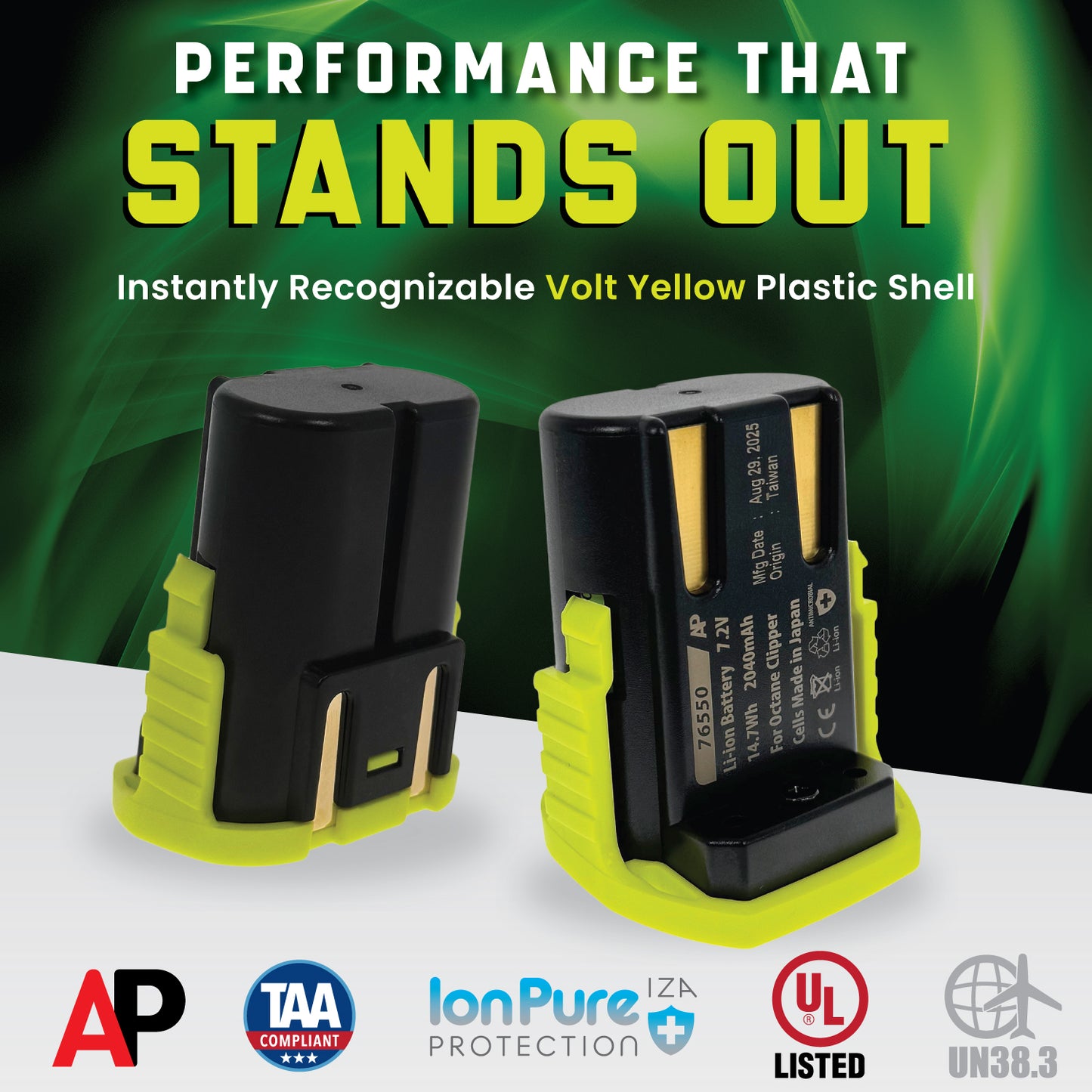 Oster Octane & Volt Heavy Duty Cordless Hair Clippers Replacement Battery (2 Pack)