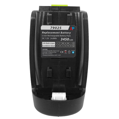 Andis Supra ZR II and Pulse ZR II Replacement Battery