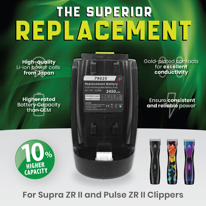 Andis Supra ZR II and Pulse ZR II Replacement Battery