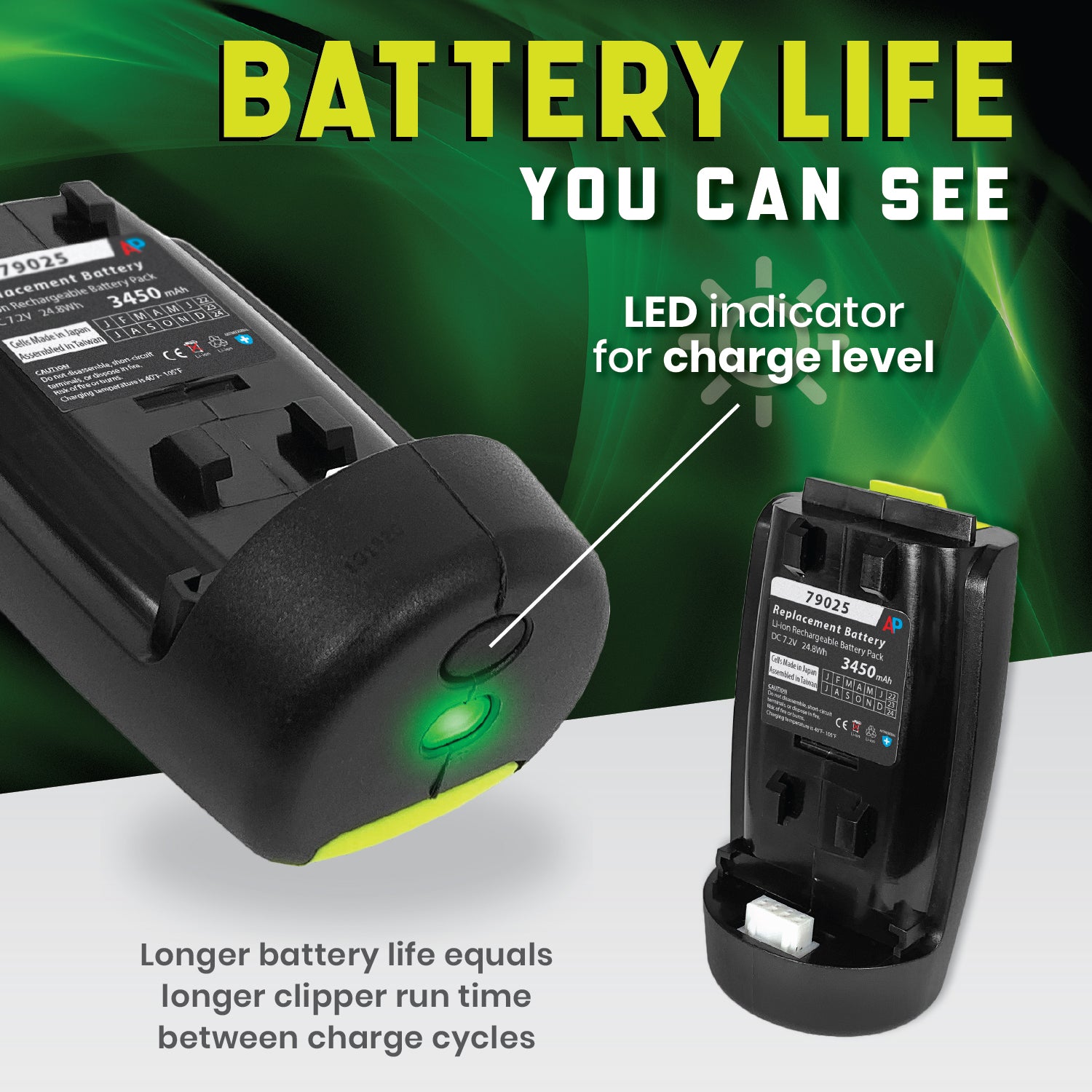 Andis Supra ZR II Replacement Battery 7.4V | Artisan Power
