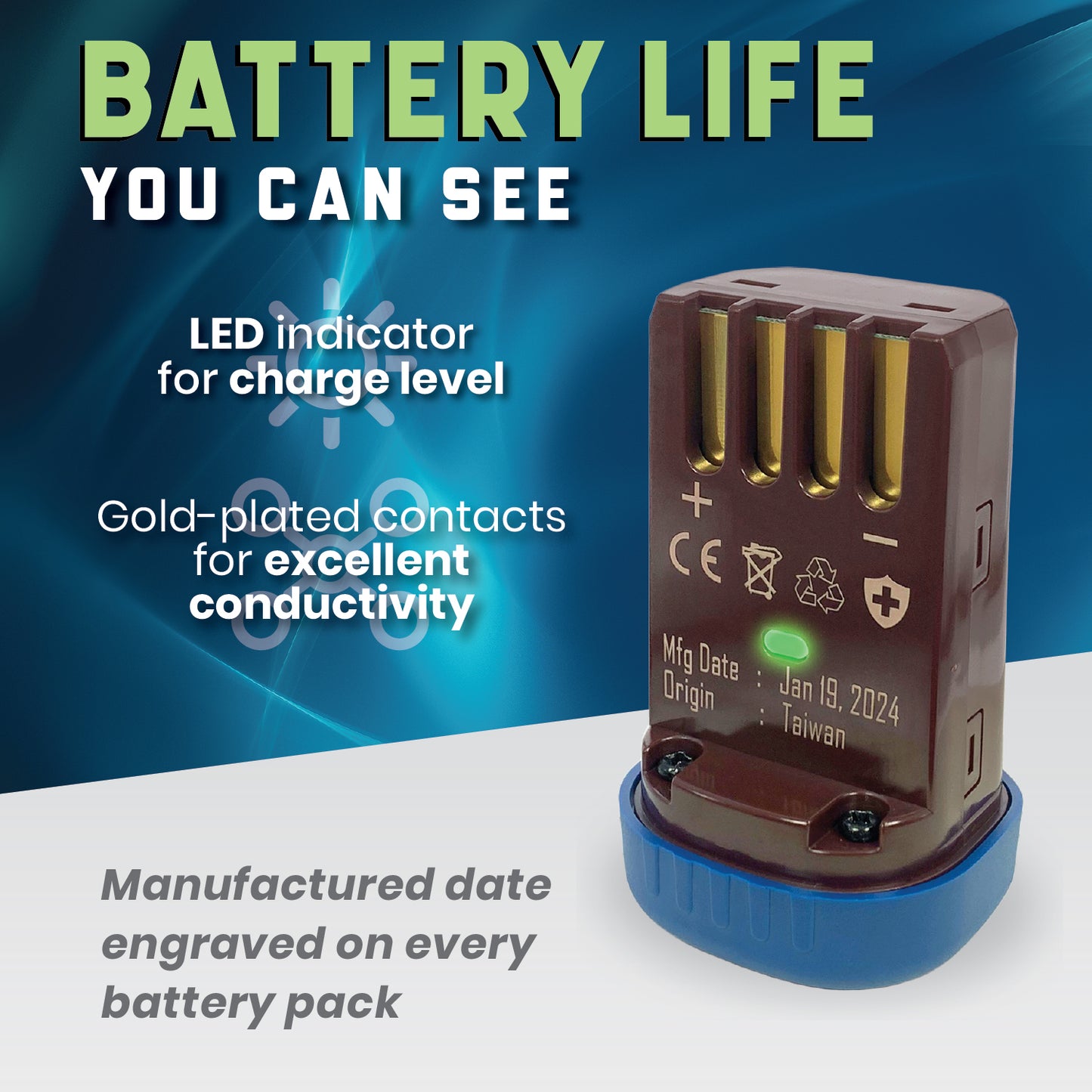 Charger WITH two Clipper Batteries for the Oster Classic 76, Turbo A5, and Model 97