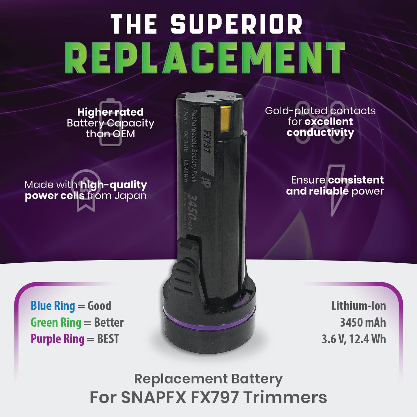 BaBylissPRO SNAPFX FX797 Trimmers Replacement Battery