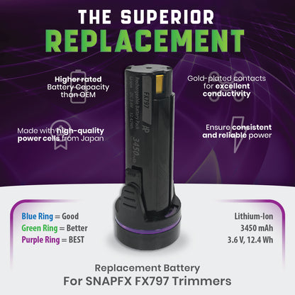 BaBylissPRO SNAPFX FX797 Trimmers Replacement Battery