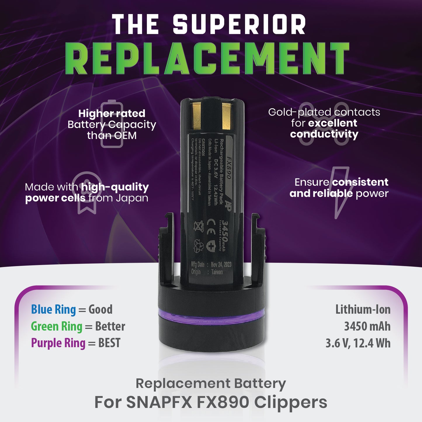 BaBylissPRO SNAPFX FX890 Clippers Replacement Battery