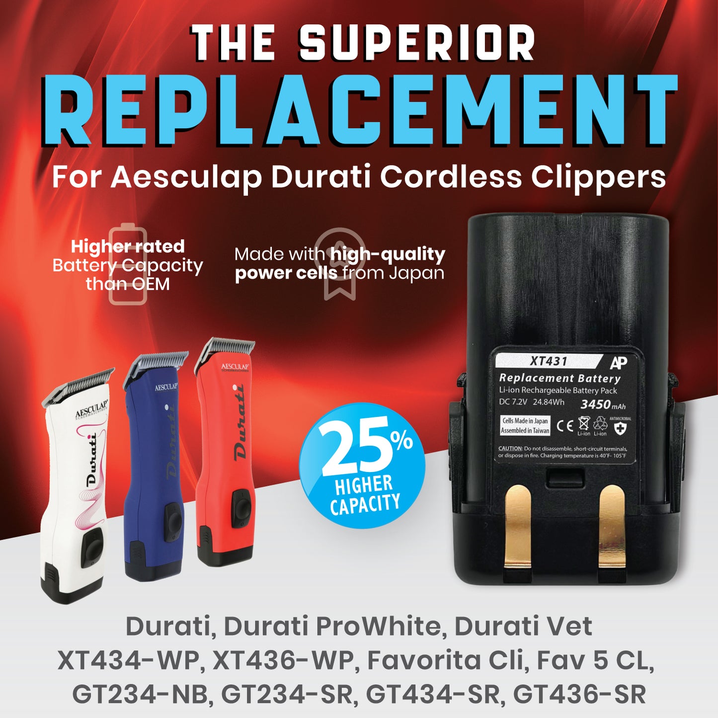 Aesculap Durati Cordless Clippers Replacement Rechargeable Battery