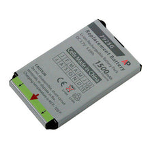 Cisco 7925G & 7926G Phone Replacement Battery (Extended Capacity)