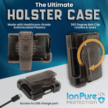 Holster with clip for Tandem Insulin pump t:Slim X2, G4 and Control IQ (Gray)